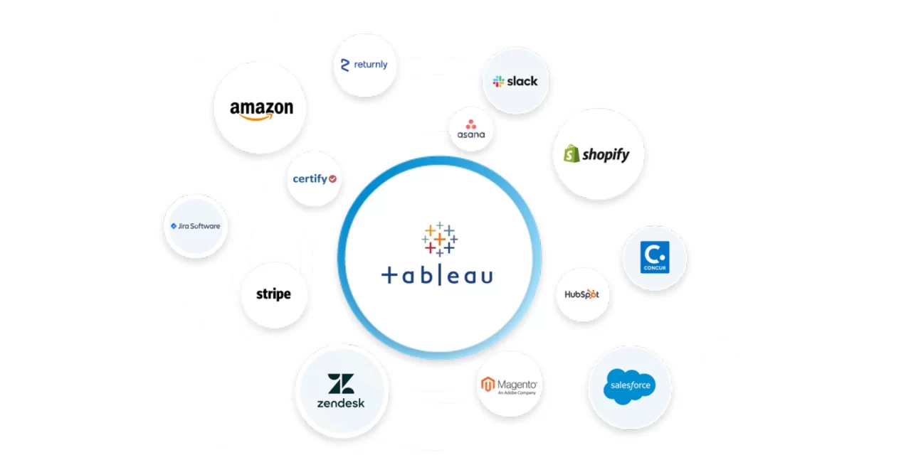 NetSuite adds data visualization to cloud ERP with Tableau integration